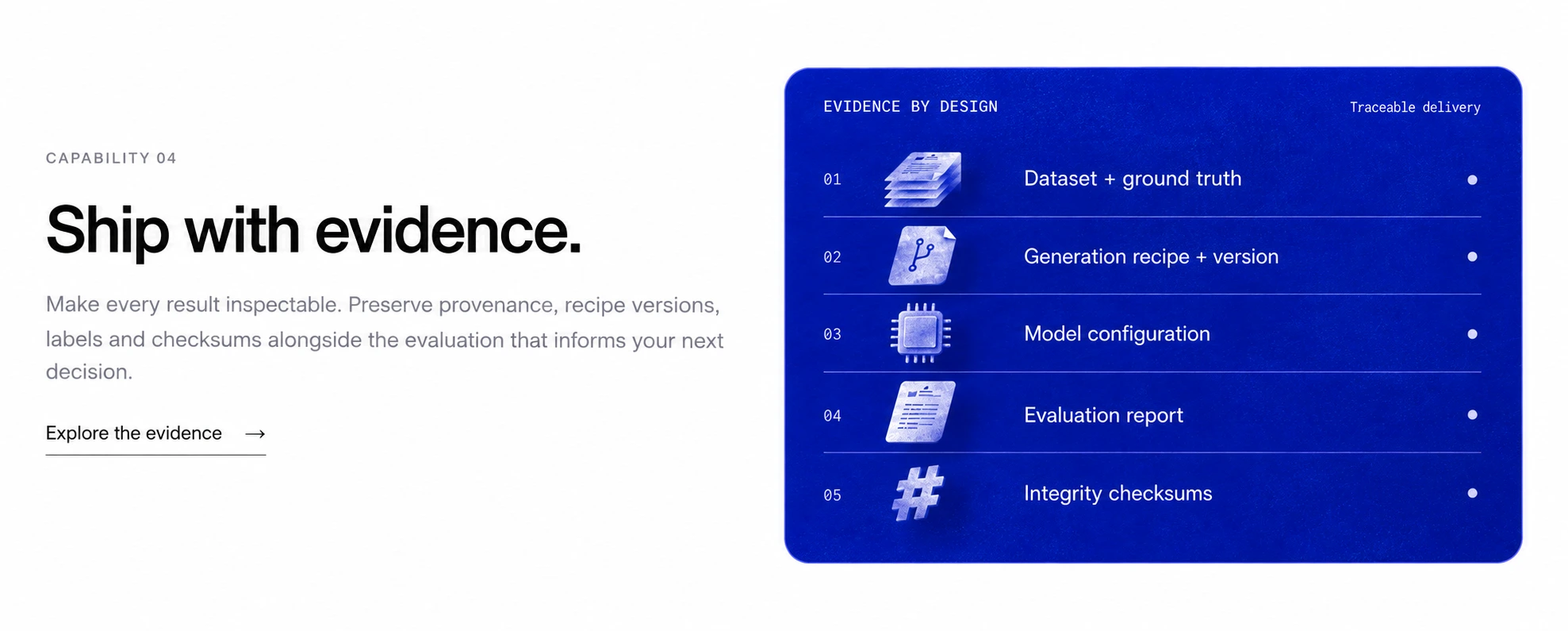 Evidence by design. Traceable delivery: dataset and ground truth, generation recipe and version, model configuration, evaluation report, integrity checksums.